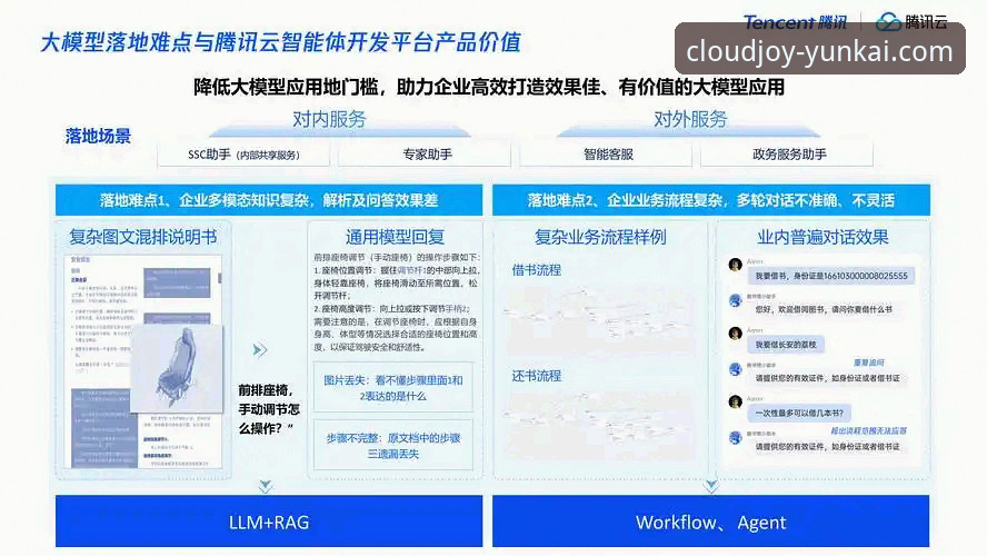 云开娱乐平台行业趋势与功能详解：从下载到体验的全方位解读