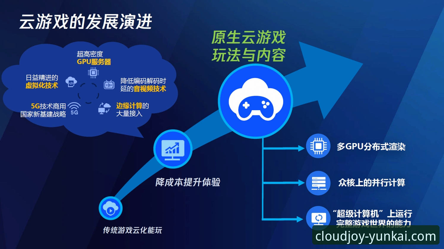云开娱乐平台深度解析：新手如何快速掌握网页版下载与使用全攻略